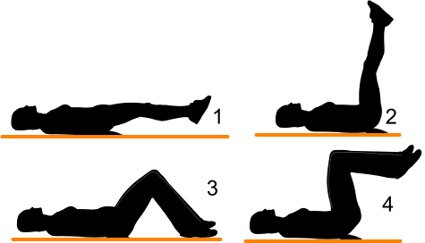 Double Leg Reverse Crunches